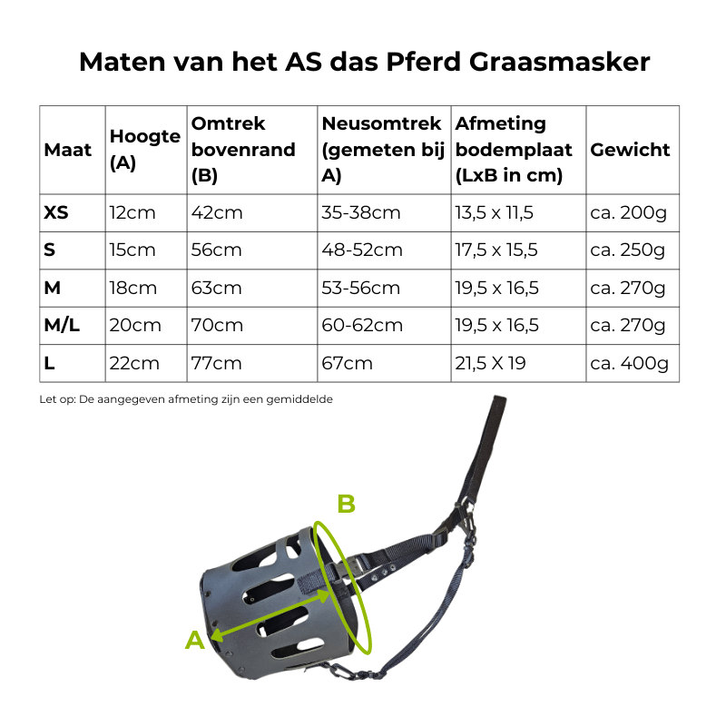 maatoverzicht van as das pferd graasmasker