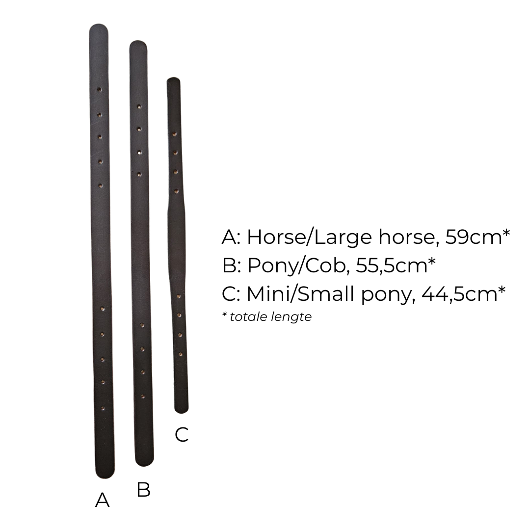 afmetingen reserve kopstuk ThinLine