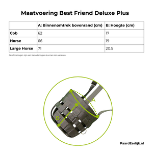 Maattabel met afmetingen van het best friend graasmasker