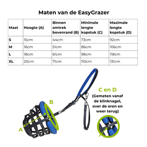 De juiste maat easygrazer bepalen is belangrijk om schuurplekken te voorkomen